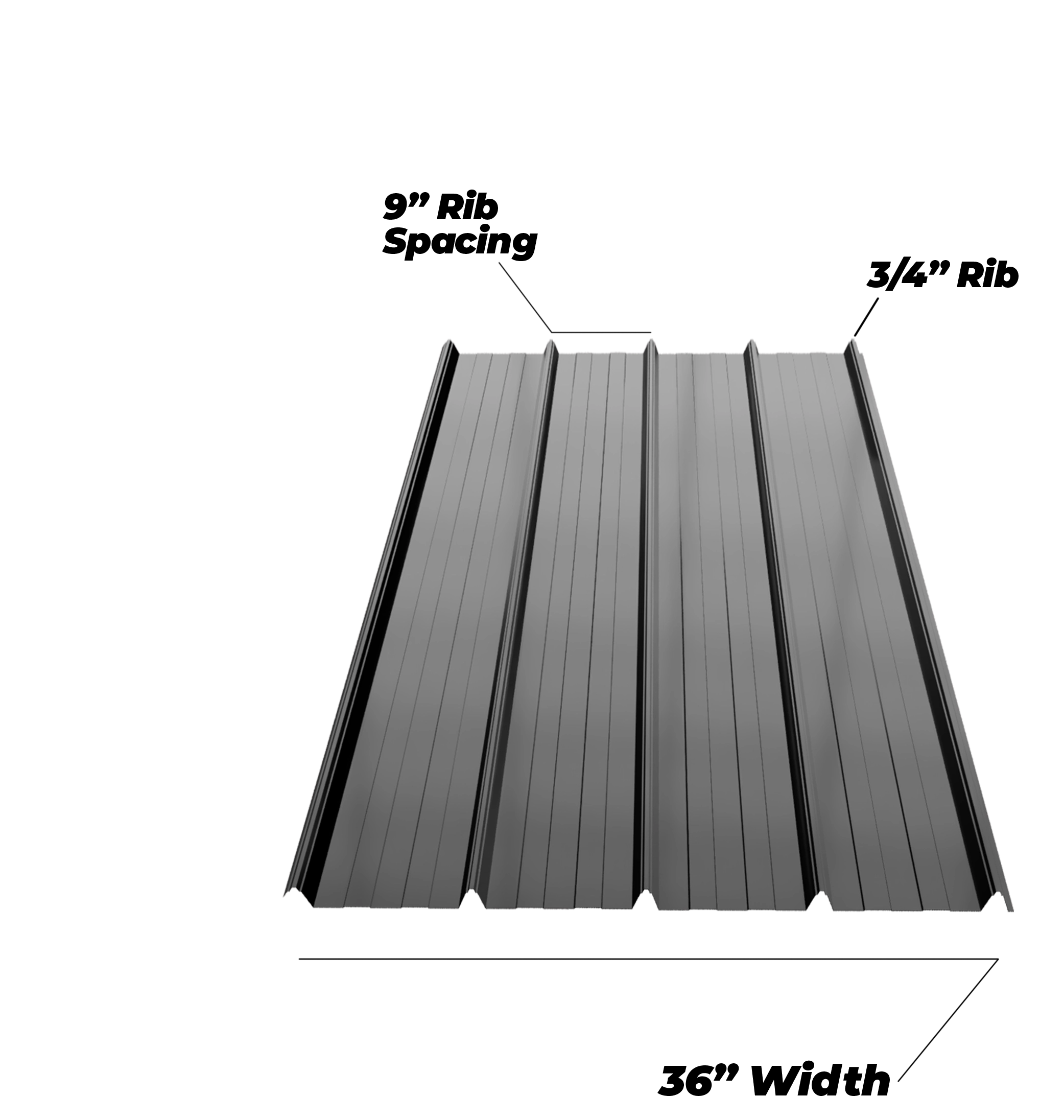 panel-template-info-copy-tuffrib.webp