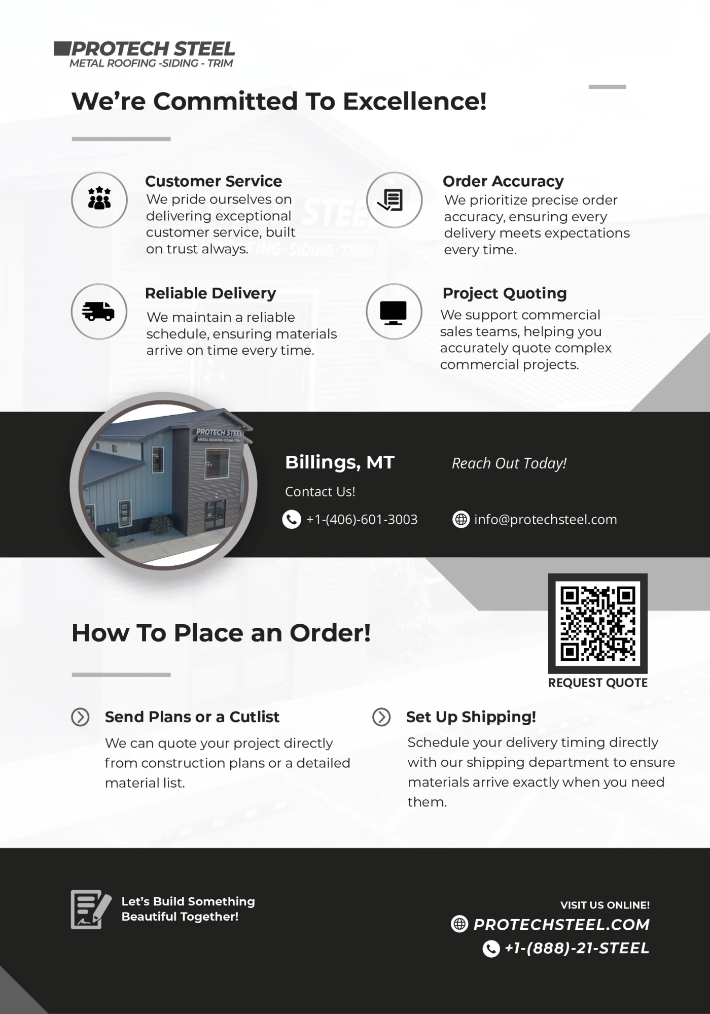 Panel guide page 1 of 32